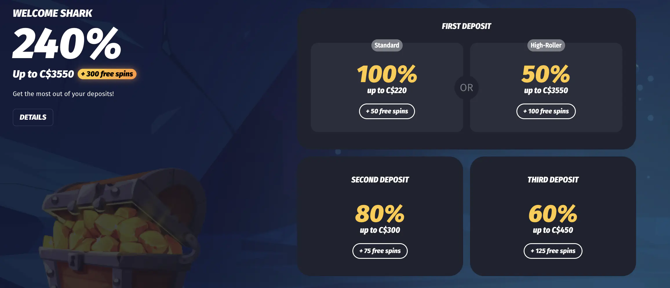 Reward Vouchers, Campaigns, And Where They Appear